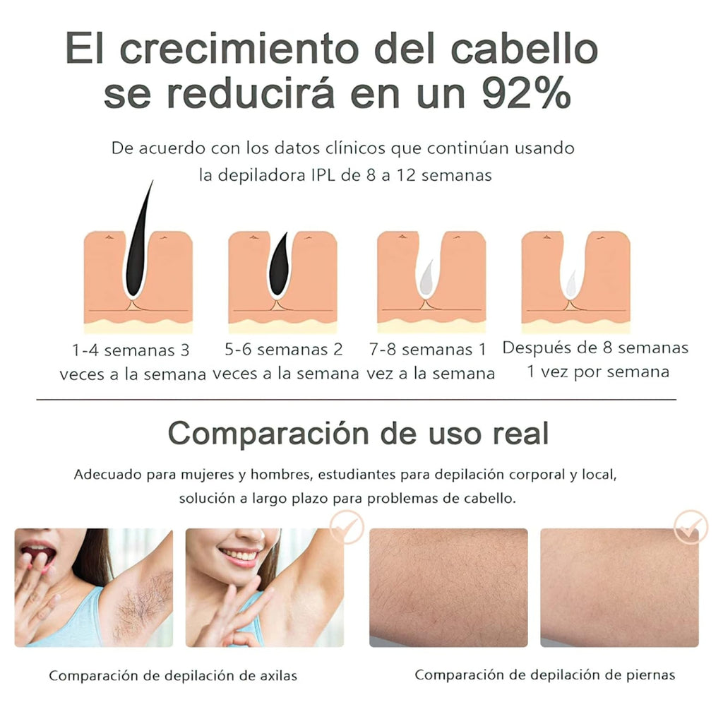 Depilador Láser Ipl